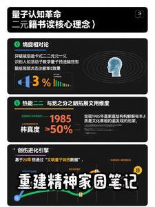 如何重建精神家园